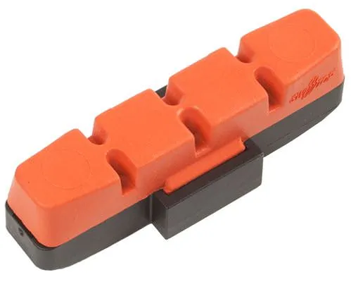 Magura Remblokken