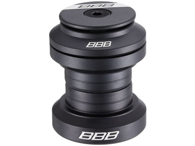 BBB BHP-01 headset TurnAround